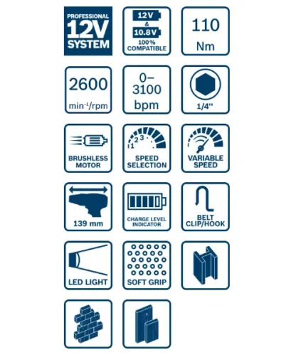 BOSCH aku udarni odvijač GDR 12V-110