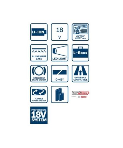 BOSCH aku ručna kružna pila GKS 18V-57 G + L-BOXX