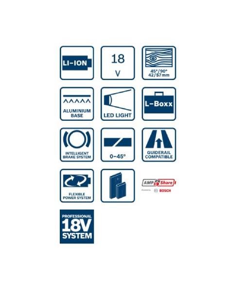 BOSCH aku ručna kružna pila GKS 18V-57 G + L-BOXX
