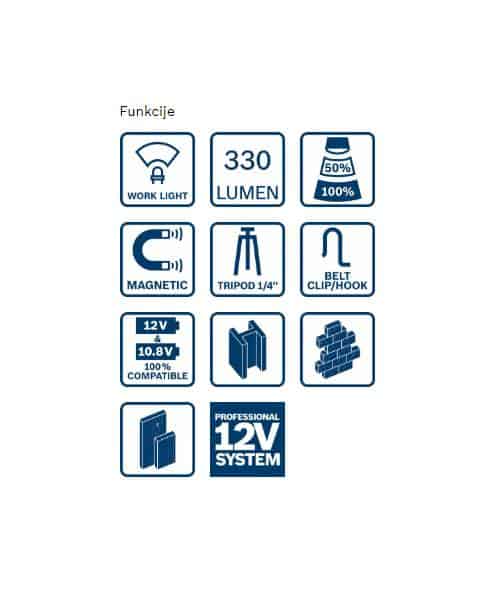 BOSCH aku svjetiljka GLI 12V-330