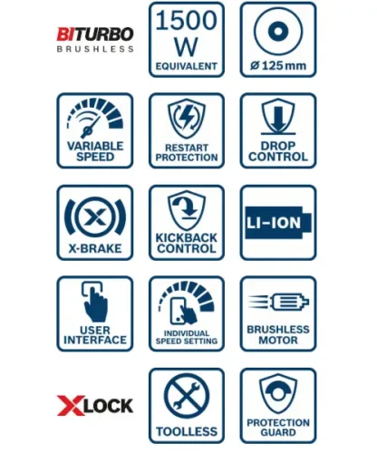 BOSCH aku kutna brusilica GWX 18V-15 SC + L-BOXX