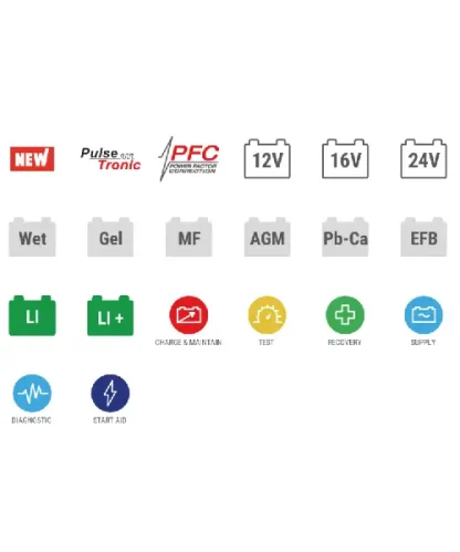TELWIN ispitna stanica DOCTOR CHARGE 50 6/12/24V 45/45/23A 807613