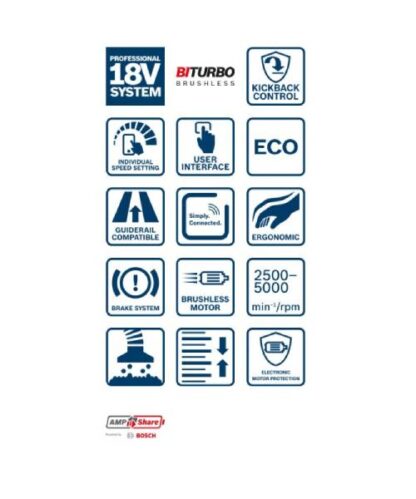 BOSCH aku ručna kružna pila GKS 18V-68 GC + L-BOXX