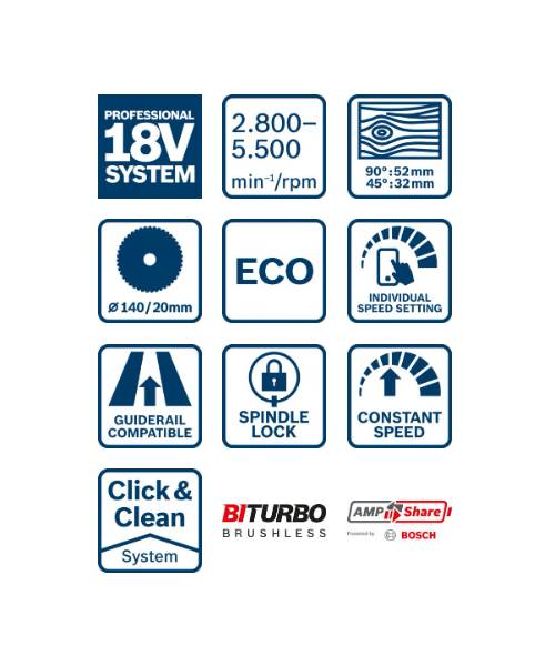 BOSCH aku uranjajuča kružna pila GKT 18V-52 GC + L-BOXX