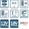 BOSCH punjač GAL 12V/18V-80 BOSCH punjač GAL 18V-40