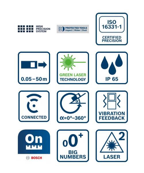 BOSCH digitalni laserski daljinomjer GLM 50-27 CG