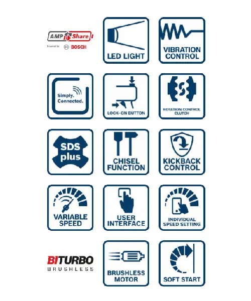 BOSCH aku bušaći čekić GBH 18V-34 CF