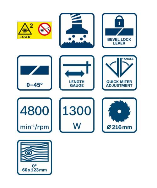 BOSCH preklopna pila GCM 216