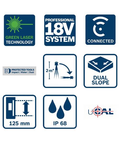BOSCH građevinski laser GRL 650 CHVG + kovčeg