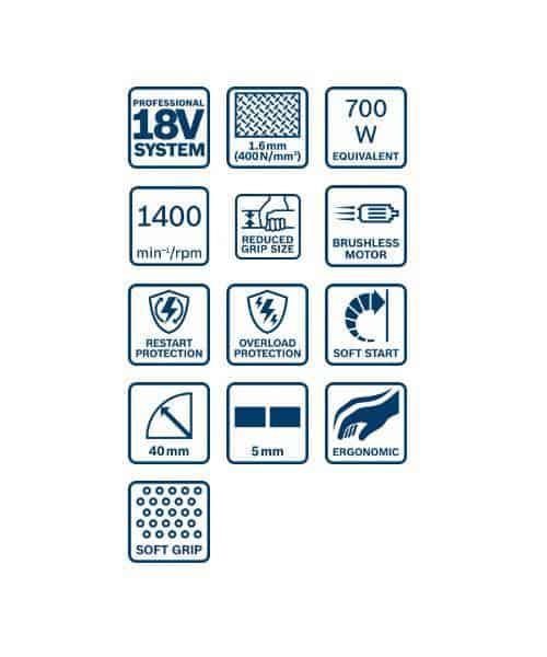 BOSCH aku škare za lim GNA 18V-16 E