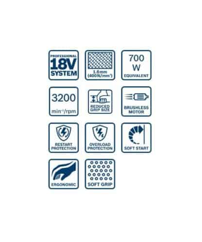 BOSCH aku škare za lim GSC 18V-16 E 2xAku 18V ProCORE 4,0Ah + L-BOXX