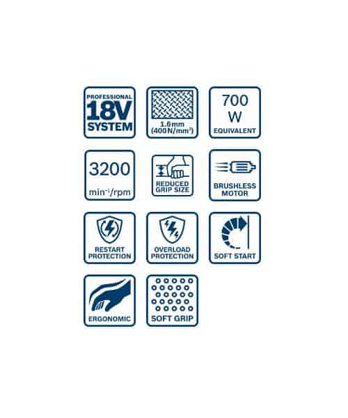 BOSCH aku škare za lim GSC 18V-16 E