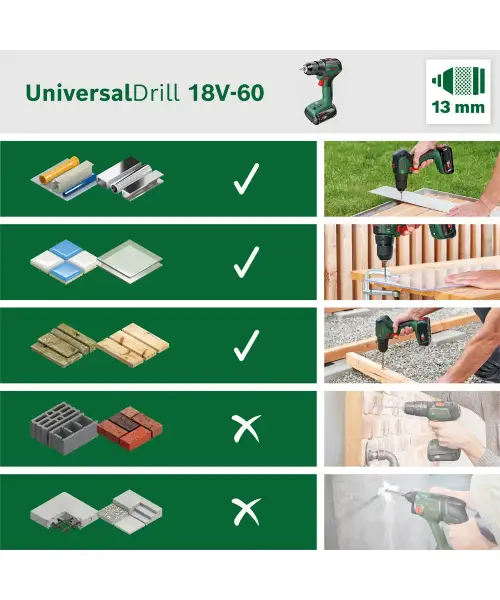 BOSCH aku bušilica-izvijač UniversalDrill 18V-60