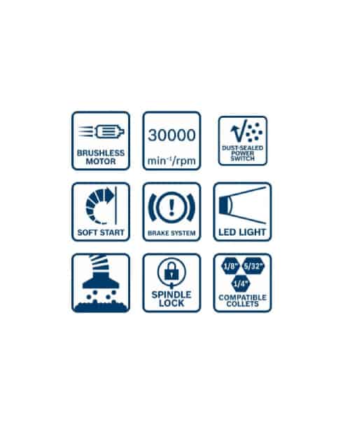 BOSCH aku za izrezivanje GCU 18V-30