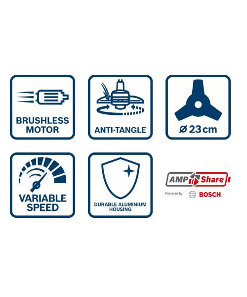 BOSCH aku trimer za travu GFR 18V-23