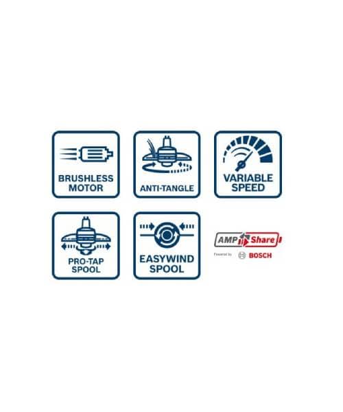 BOSCH aku trimer za travu GRT 18V-33