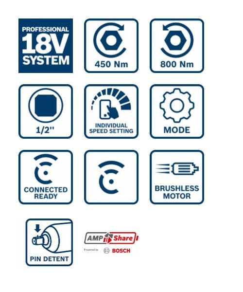 BOSCH aku udarni stezač GDS 18V-450 PC + L-BOXX