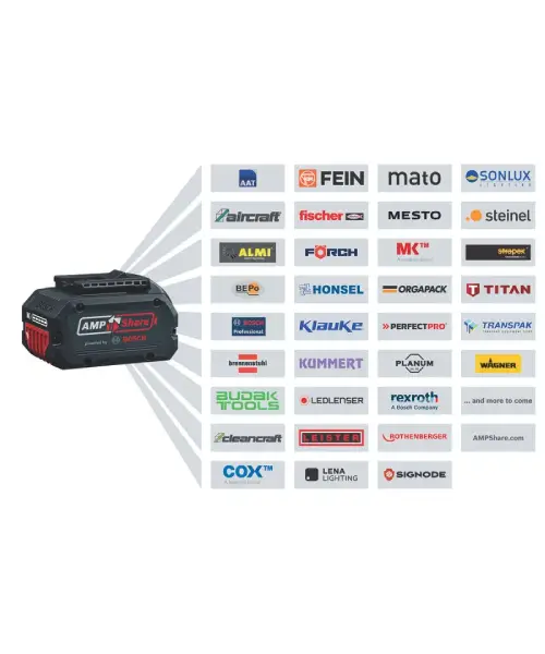 BOSCH brzi punjač GAL 18V-160 C
