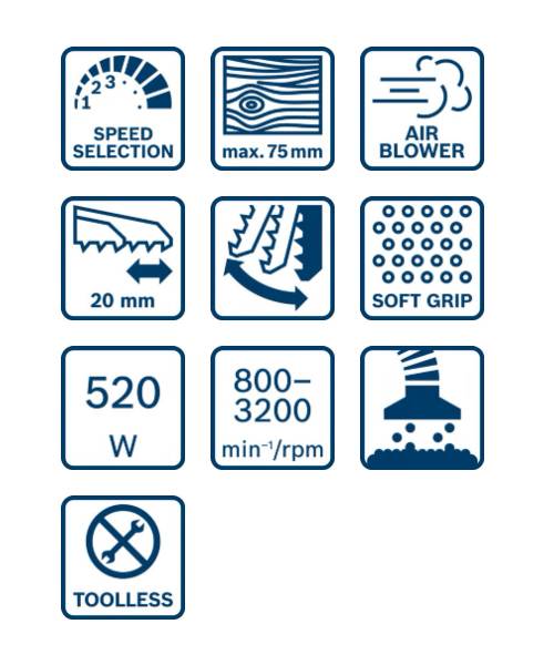 BOSCH ubodna pila GST 750 + kovčeg