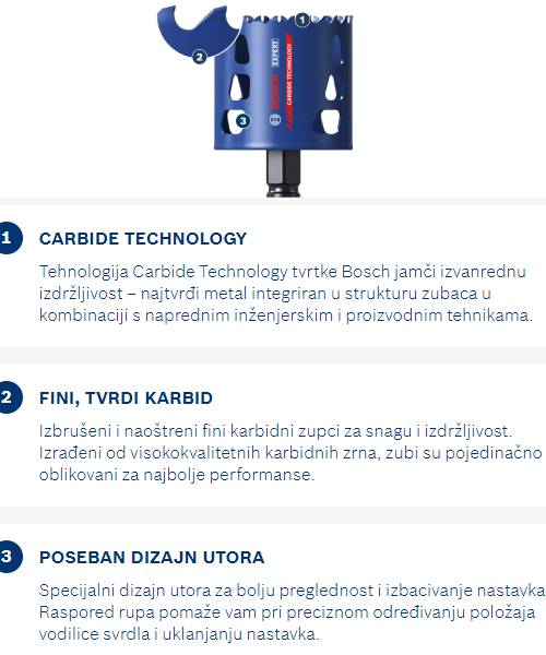 BOSCH 14-dijelni set Expert kruna sa adapterom