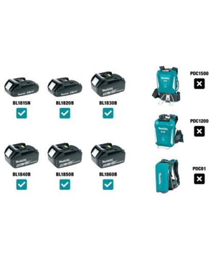 MAKITA aku LED svjetiljka DEADML810