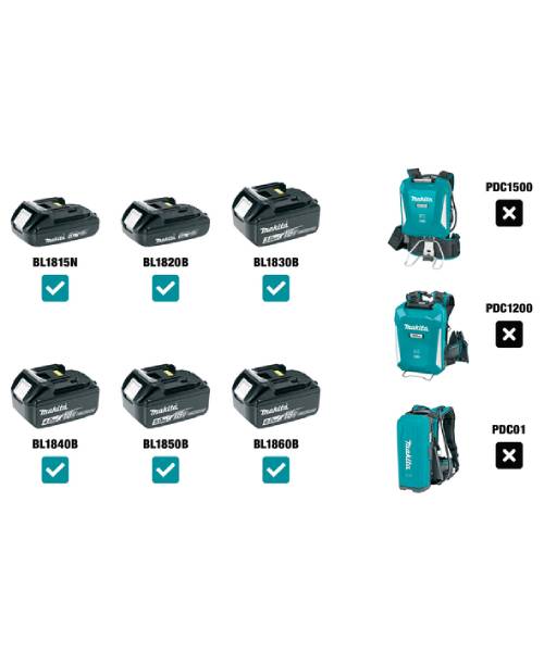 MAKITA aku LED svjetiljka DEADML810