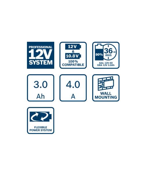 BOSCH aku set 2xAku GBA 12V 3,0Ah + GAL 12V-40