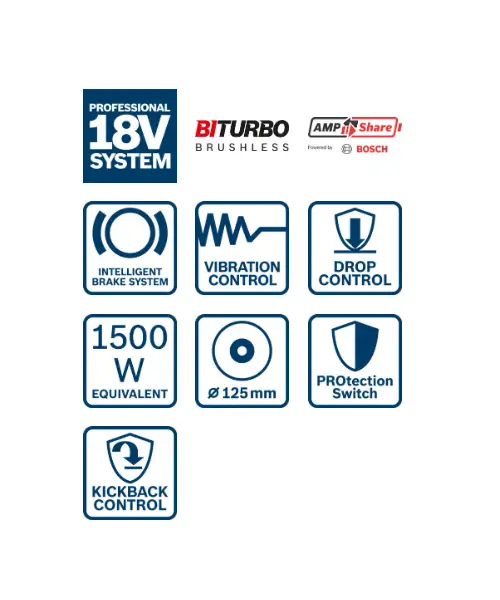 BOSCH aku kutna brusilica GWS 18V-15 P