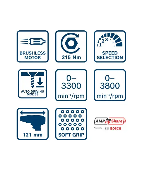 BOSCH aku udarni stezač GDR 18V-215 + L-BOXX