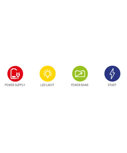 TELWIN prijenosna energetska stanica POWER UP 650