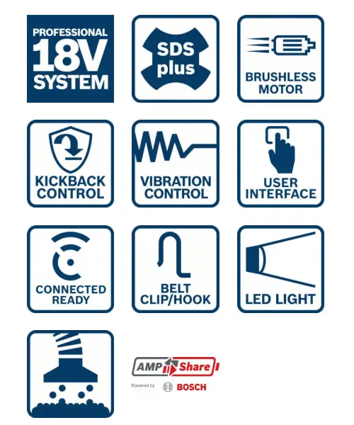 BOSCH aku bušaći čekić GBH 18V-28 C