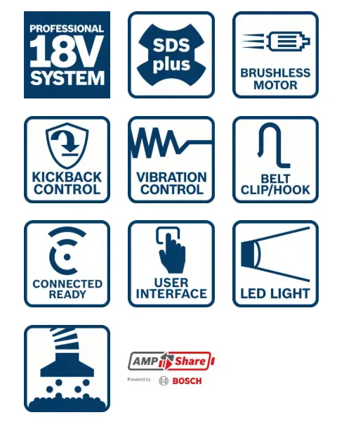 BOSCH aku bušaći čekić GBH 18V-28 CF + L-BOXX