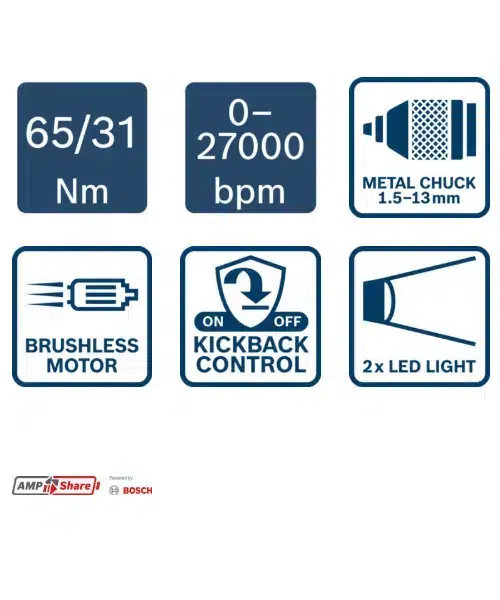 BOSCH aku bušilica-izvijač GSB 18V-65