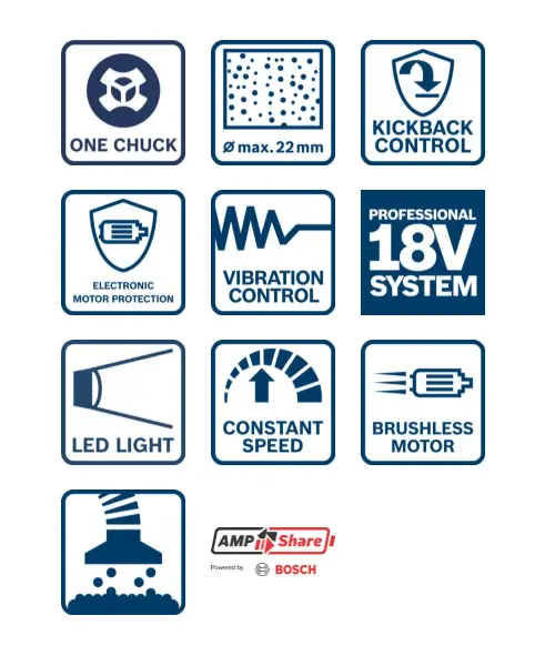 BOSCH aku bušaći čekić GBH 18V-22 X ONE CHUCK