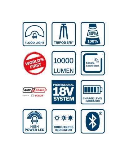 BOSCH aku svjetiljka GLI 18V-10000 C