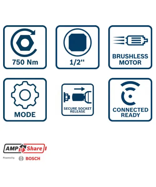 BOSCH aku udarni stezač GDS 18V-750 C