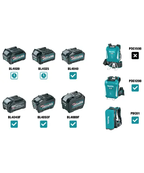 MAKITA aku bušač za zemlju DG001GZ05