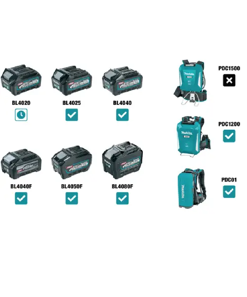 MAKITA aku bušač za zemlju DG002GM101