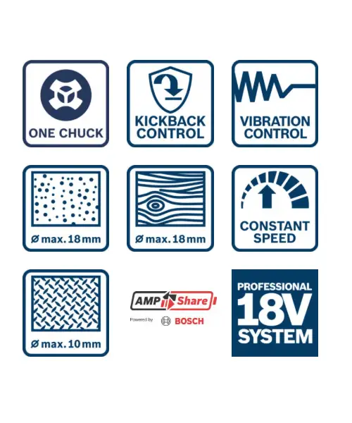 BOSCH aku bušaći čekić GBH 18V-18 X