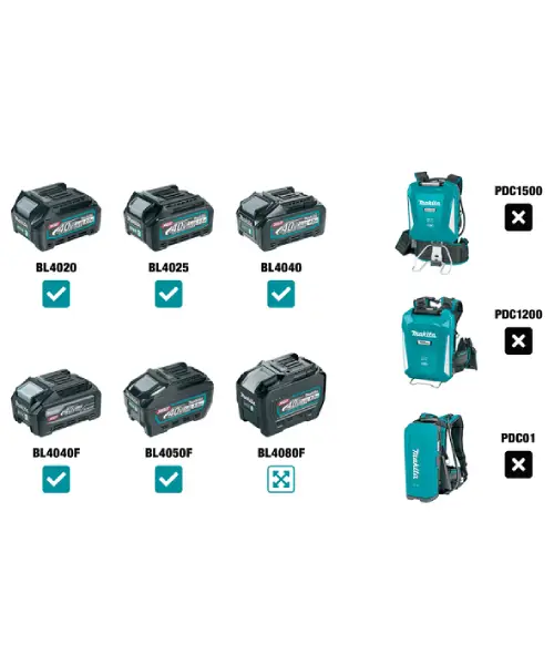 MAKITA aku glodalica RP001GZ