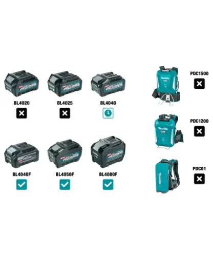 MAKITA aku lančana pila UC013GT101 1xAku 40V 5,0Ah