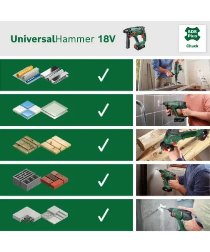 BOSCH aku bušaći čekić UniversalHammer 18V 1xAku 18V 2,5Ah