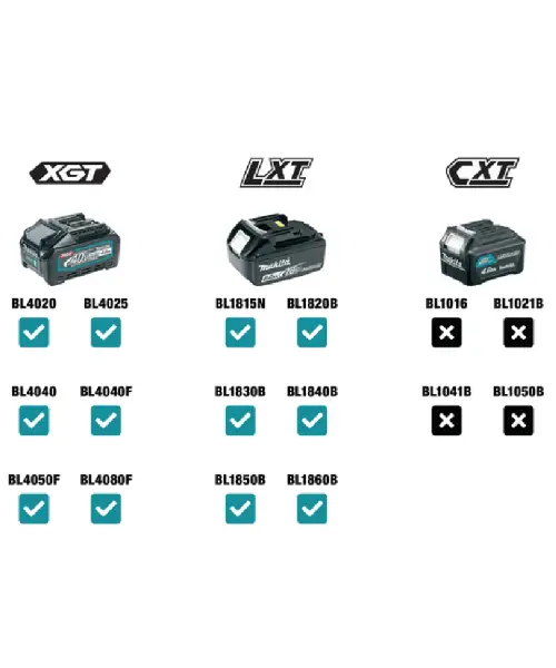 MAKITA aku LED svjetiljka DEAML009G
