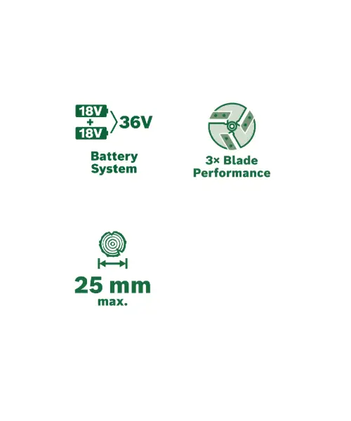 BOSCH aku sjeckalica vrtnog otpada UniversalShredder 2x18V-25