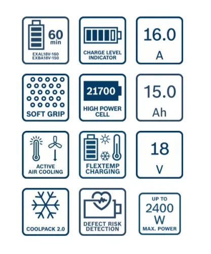 BOSCH aku set EXPERT 2xAku EXBA18V-150 + EXAL18V-160