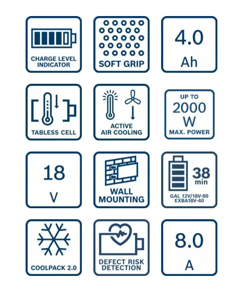 BOSCH aku set EXPERT 2xAku EXBA18V-40 + GAL12V/18V-80