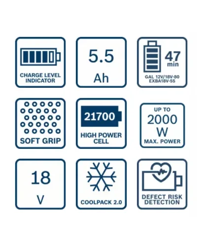 BOSCH aku set EXPERT 4xAku EXBA18V-55 + L-BOXX