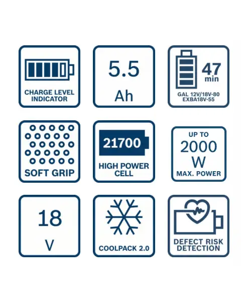 BOSCH aku set EXPERT 4xAku EXBA18V-55 + L-BOXX