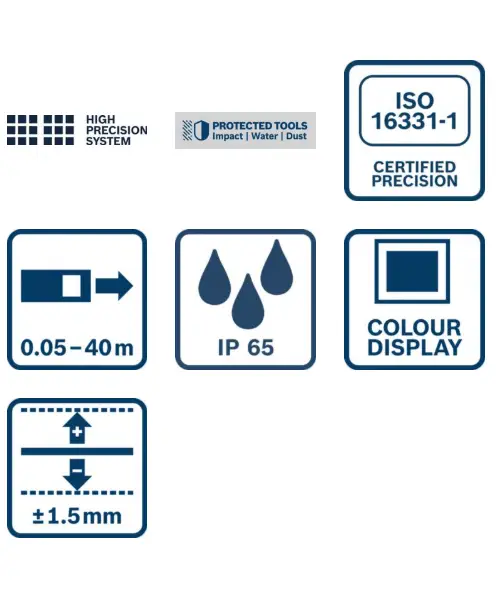 BOSCH digitalni laserski daljinomjer GLM 40-31