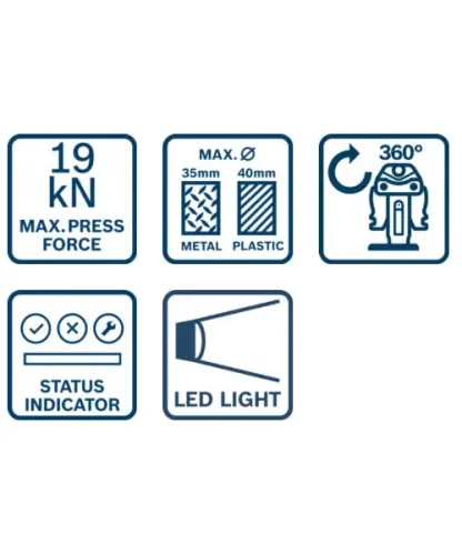 BOSCH aku preša GPT 18V-19 + L-BOXX